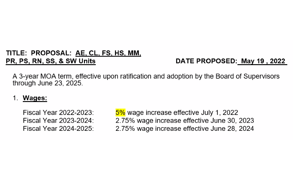 Bargaining Team unanimously approves tentative agreement