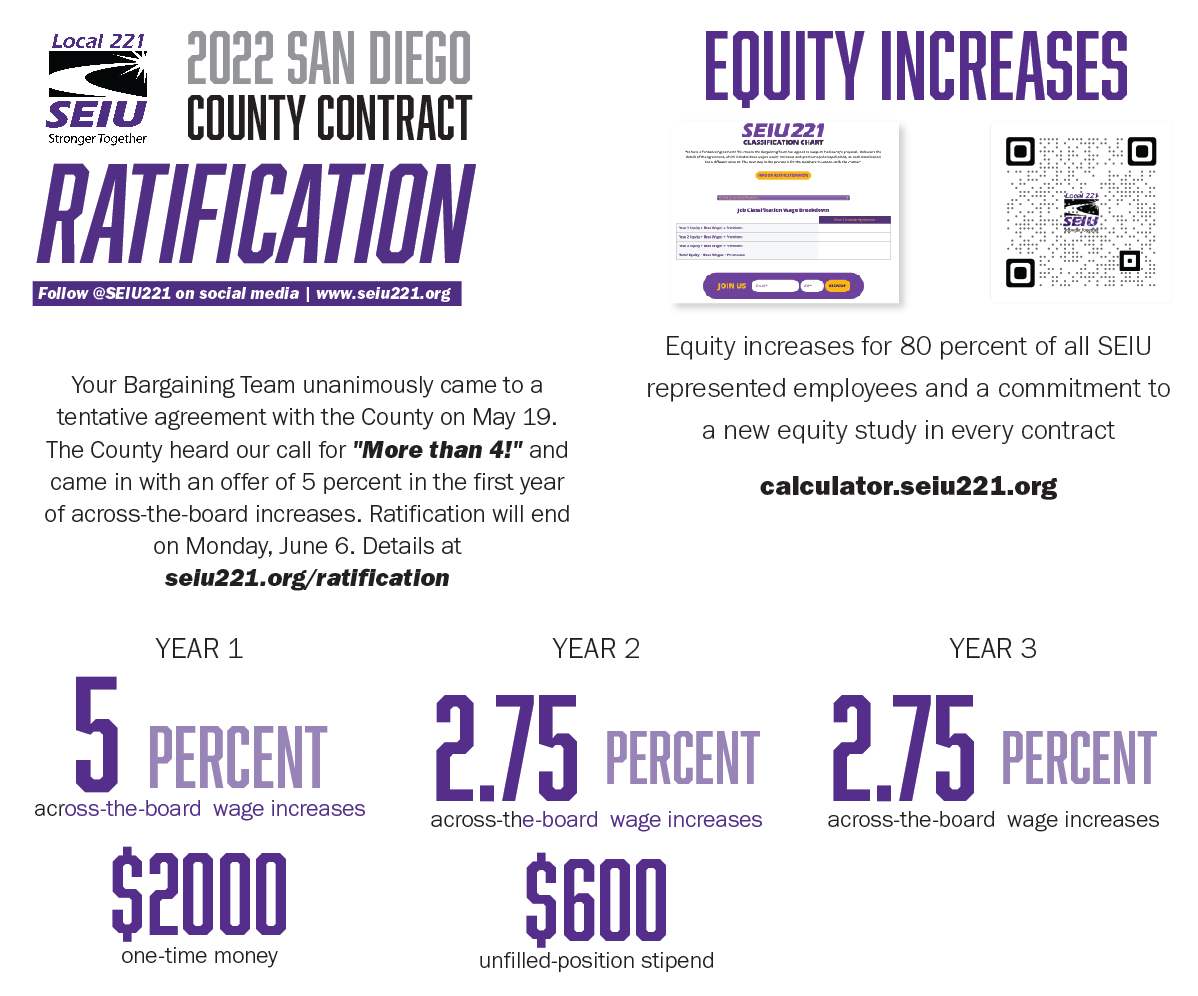 Ratification schedule