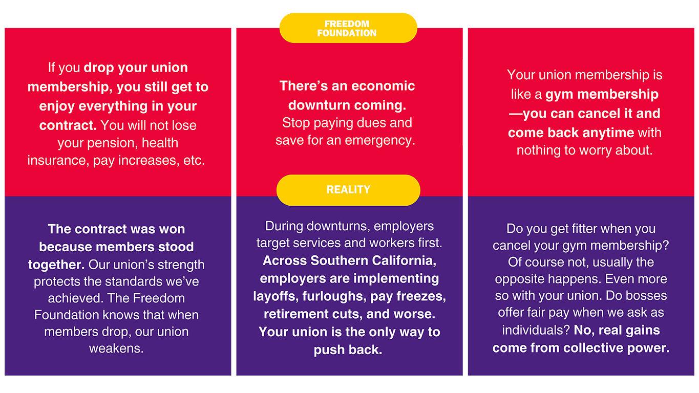 FreedomFoundation vs. Reality FreedomFoundation-Reality