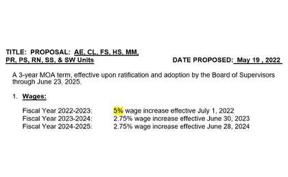 Bargaining Team unanimously approves tentative agreement