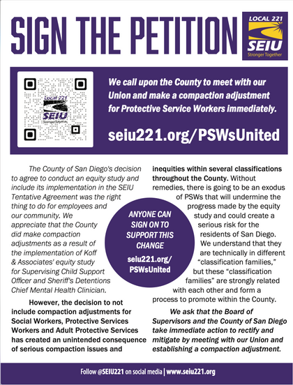 PSW Petition